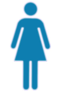 Female Actors