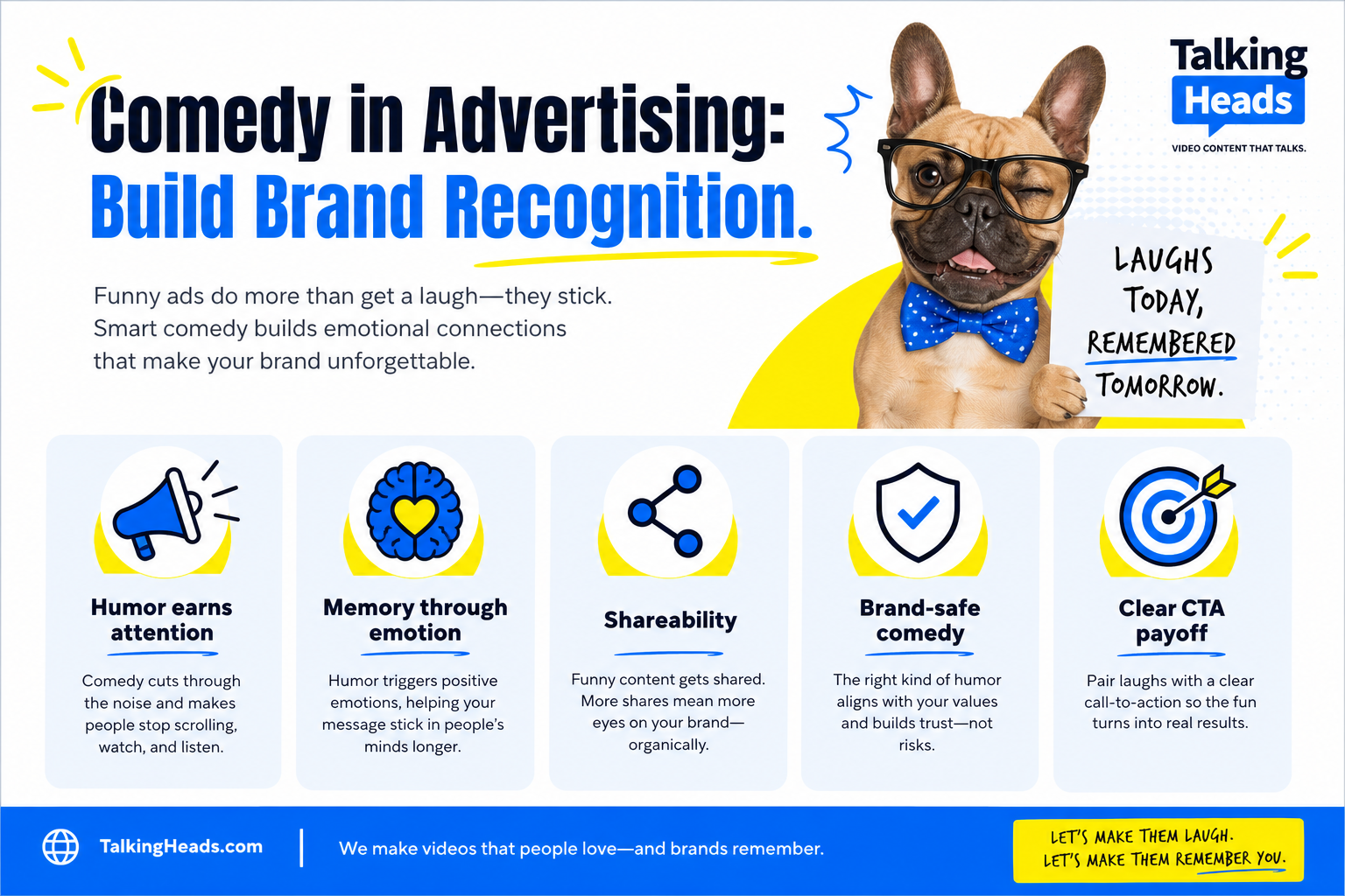 Comedy in advertising — humor earns attention, memory through emotion, shareability, brand-safe comedy, clear CTA payoff
