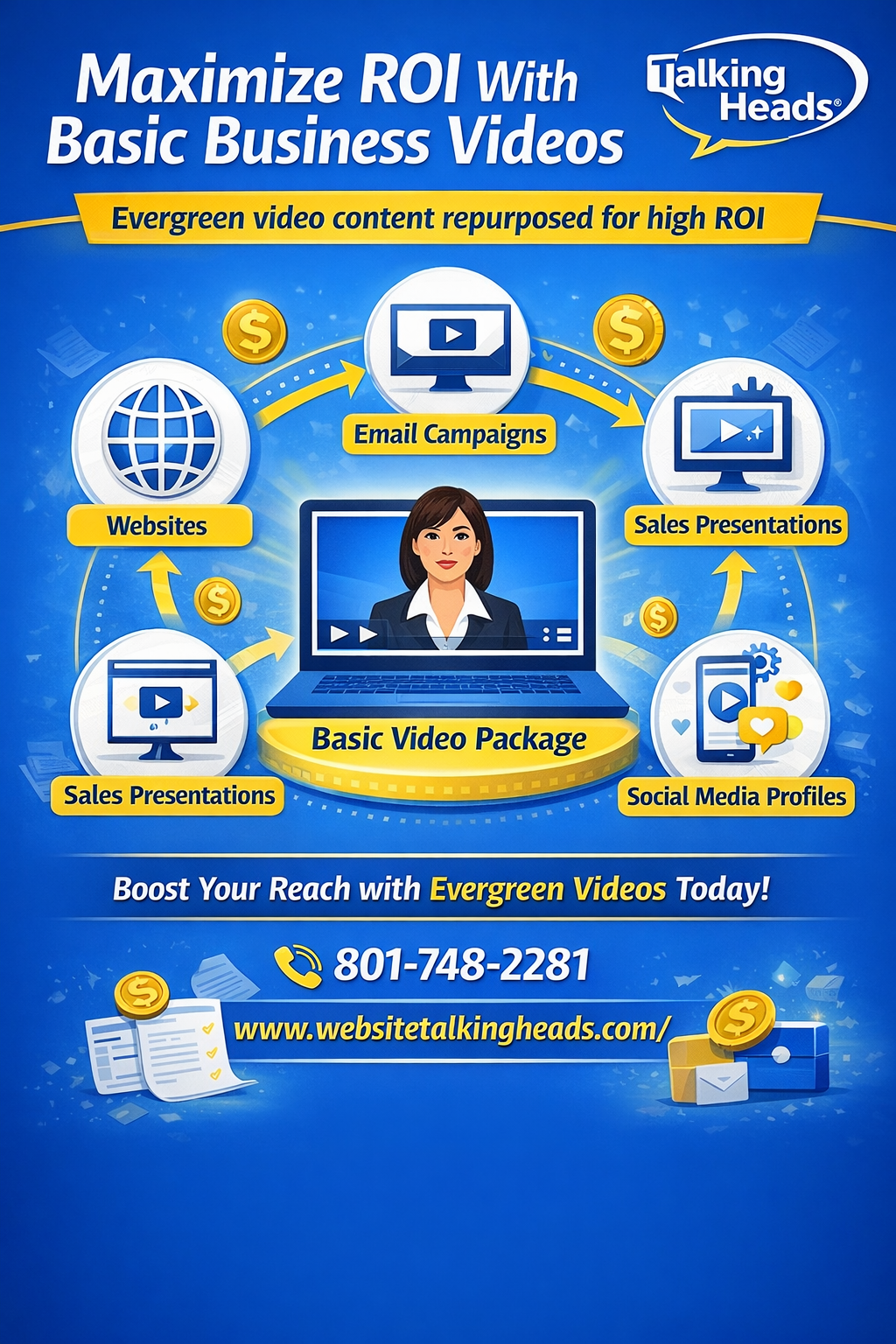 Maximize ROI with Basic Business Videos infographic showing evergreen video content repurposed across websites, email campaigns, sales presentations, and social media profiles for high return on investment