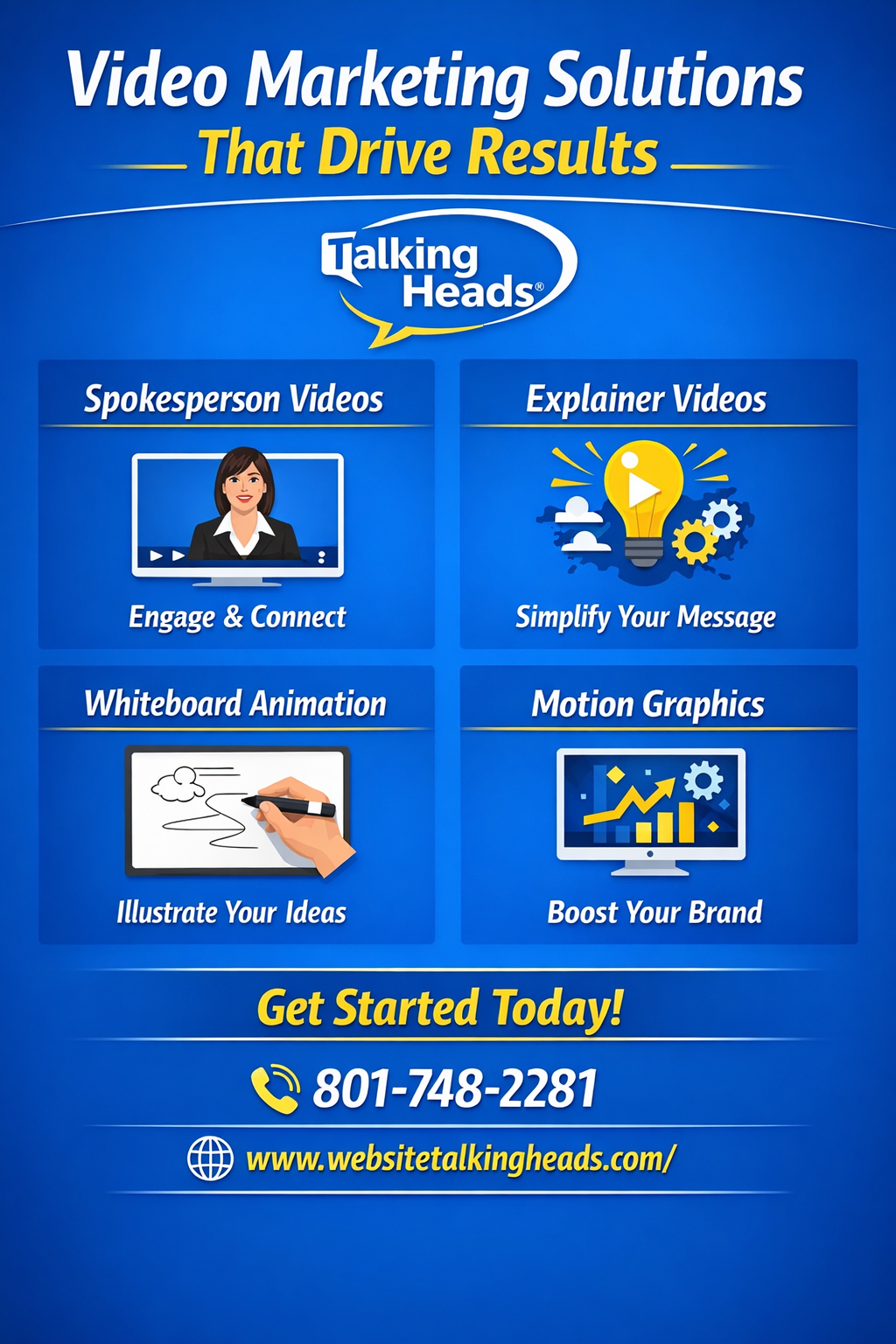 Infographic showcasing video marketing solutions including spokesperson videos, explainer videos, whiteboard animation, and motion graphics by Talking Heads, with contact information and call to action